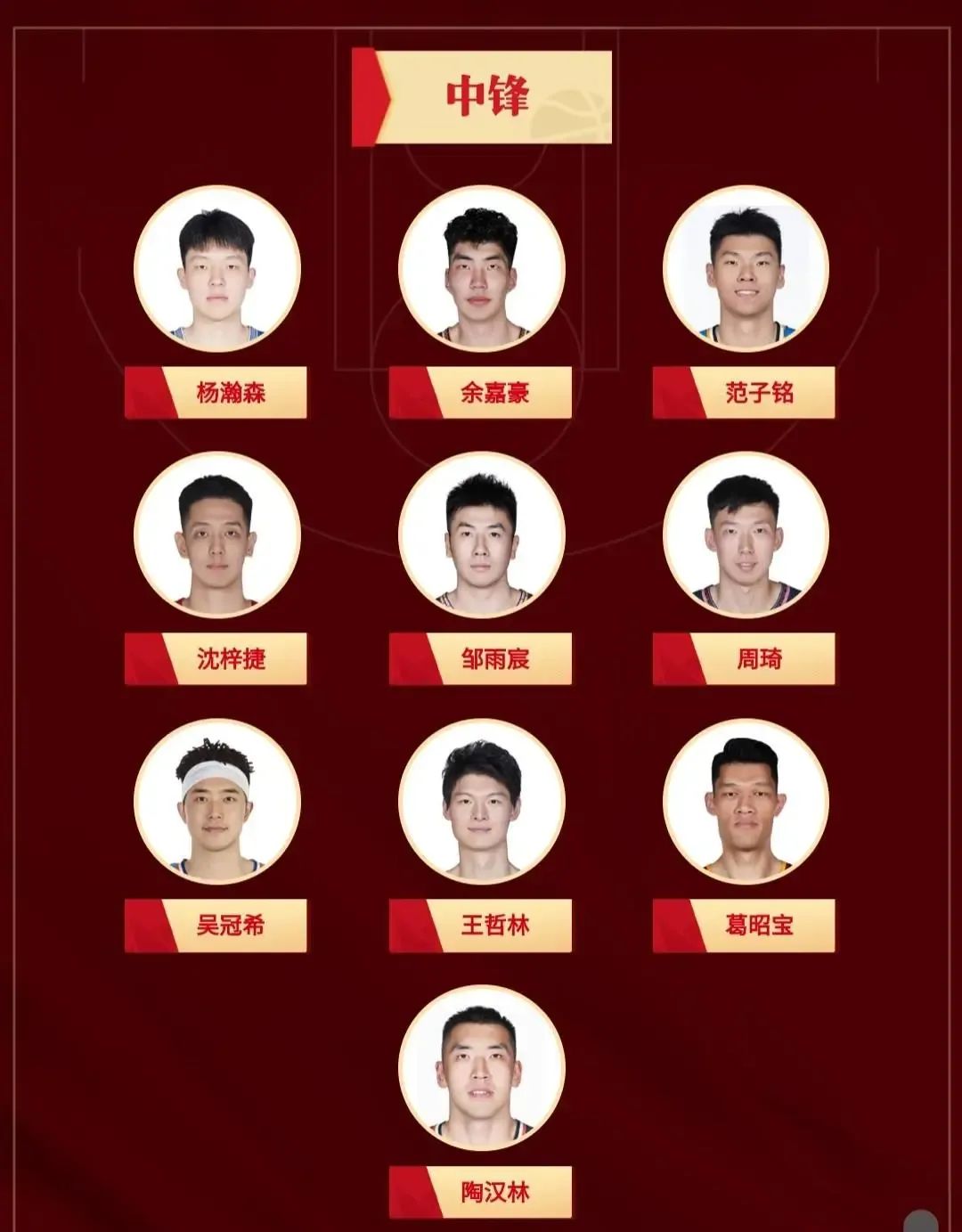 中国男篮历史十大中锋 中国男篮历史十大中锋